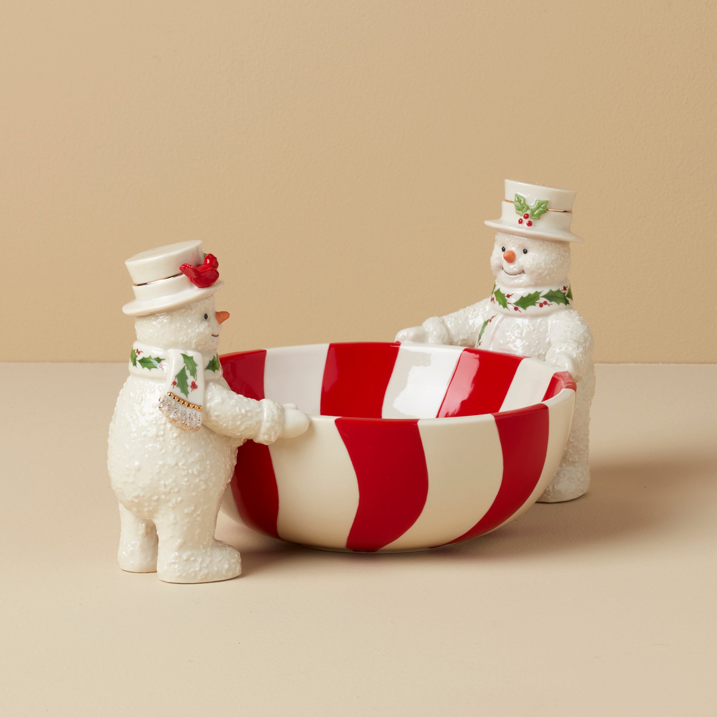 Snowman Treat Bowl for Holiday Candy | Happy Holly Days